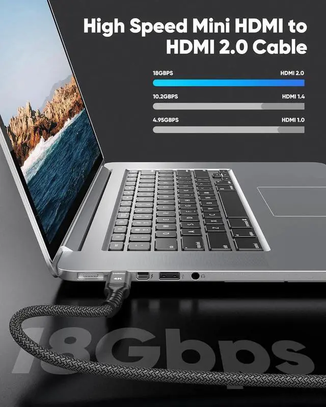 Alt view image 4 of 7 - JAENFONG Mini HDMI to HDMI Cable 3.3FT, 4K 60Hz High Speed HDMI to Mini HDMI Cable Male Bi-Directional 2.0 Cord, for HDTV, Tablet, Camera and Camcorder [Aluminum Shell, Nylon Braided] Black