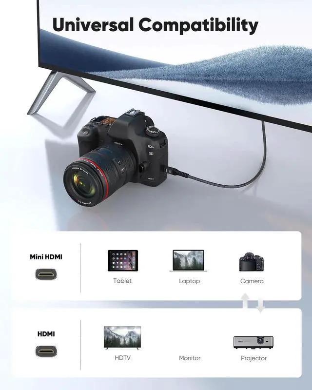 Alt view image 5 of 7 - JAENFONG Mini HDMI to HDMI Cable 3.3FT, 4K 60Hz High Speed HDMI to Mini HDMI Cable Male Bi-Directional 2.0 Cord, for HDTV, Tablet, Camera and Camcorder [Aluminum Shell, Nylon Braided] Black