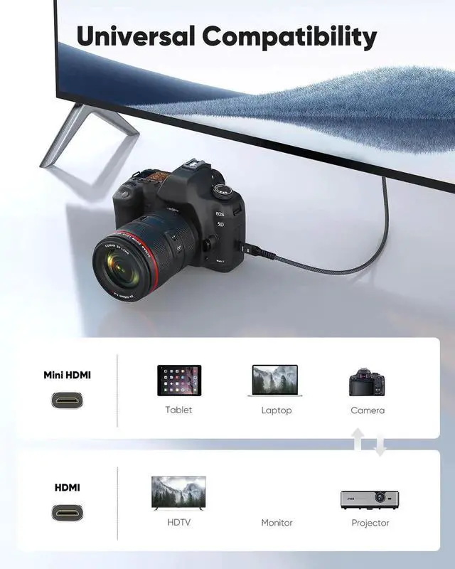 Alt view image 4 of 7 - JAENFONG Mini HDMI to HDMI Cable 6FT, 4K 60Hz High Speed HDMI to Mini HDMI Cable Male Bi-Directional 2.0 Cord, for HDTV, Tablet, Camera and Camcorder [Aluminum Shell, Nylon Braided] Black