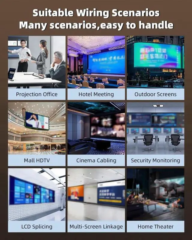 Alt view image 5 of 7 - JAENFONG 16K HDMI 2.2 HDR Cable,96Gbps Ultra High Speed HDMI to HDMI Cable Support 16K@60Hz,12k@120 8K@240Hz,4K@480Hz eARC,HDCP Compatible for Camera,PC Laptop,TV,Monitor,Projector(2M/6.5FT)