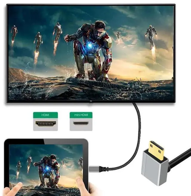 Alt view image 3 of 7 - JAENFONG Ultra Thin HDTV Cable 90 Degree Down Angled Mini HDMI 2.1 Type-A to Type-C 8K 4K Hyper Super Flexible Slim Cord for Camera HDTV 0.5m/1.5ft