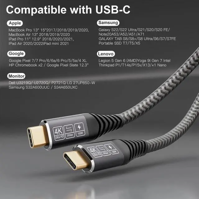 Alt view image 5 of 7 - JAENFONG USB C Cable 10ft, Long C 3.2 Gen 2x2 Monitor Cable 4K, 20Gbps Data Transfer 100W Fast Charging, Compatible With Oculus Quest, MacBook Pro, HP, Portable Monitor
