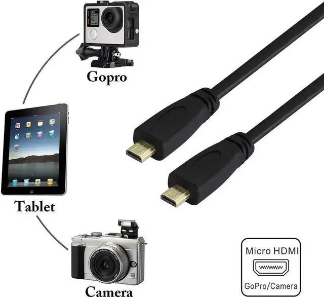 Alt view image 7 of 7 - JAENFONG Micro hdmi Type d to Micro hdmi Cable,High Speed 4k Micro to Micro HDMI Male HD Video Connection line,Connect Smart Phones, Tablets, Cameras,Other Equipment.(M/M 30cm)(D/D)