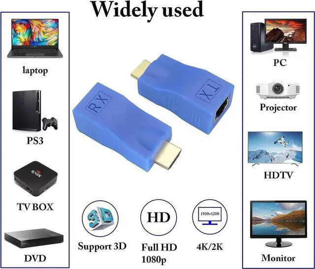 Alt view image 6 of 7 - JAENFONG HDMI Extender by cat.6/6e Cable,1080P HDMI Male to RJ45 Female Converter 4k Network ethernet Adapter,cat5 to hdmi Converter,Apply to HDTV,DVD,PS4,Set-top Boxes,projectors,etc.(2Pack (Blue)
