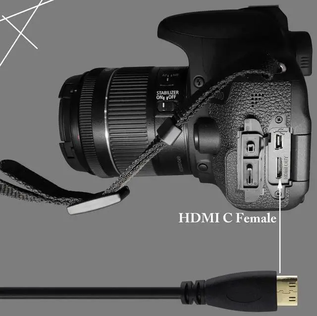 Alt view image 5 of 7 - JAENFONG Micro hdmi Socket Male to Mini hdmi Male Converter,high Speed Micro hdmi Cable 4k,Compatible with Digital Cameras, Tablet,Monitors,and Other Devices.(1m) (C/D)
