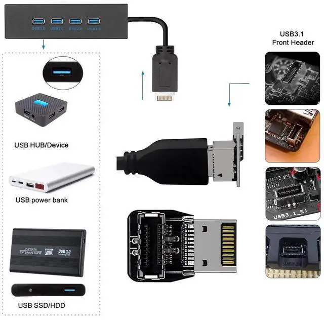 Alt view image 6 of 7 - JAENFONG 2pcs USB 3.1 Front Panel Header Male to Female Type-E Motherboard Extension Data Adapter