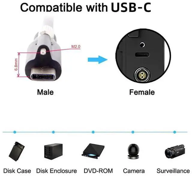 Alt view image 4 of 7 - JAENFONG Standard USB3.0 Data Cable to USB 3.1 Type-C Locking Connector with Panel Mount Screw for Camera 3.0M