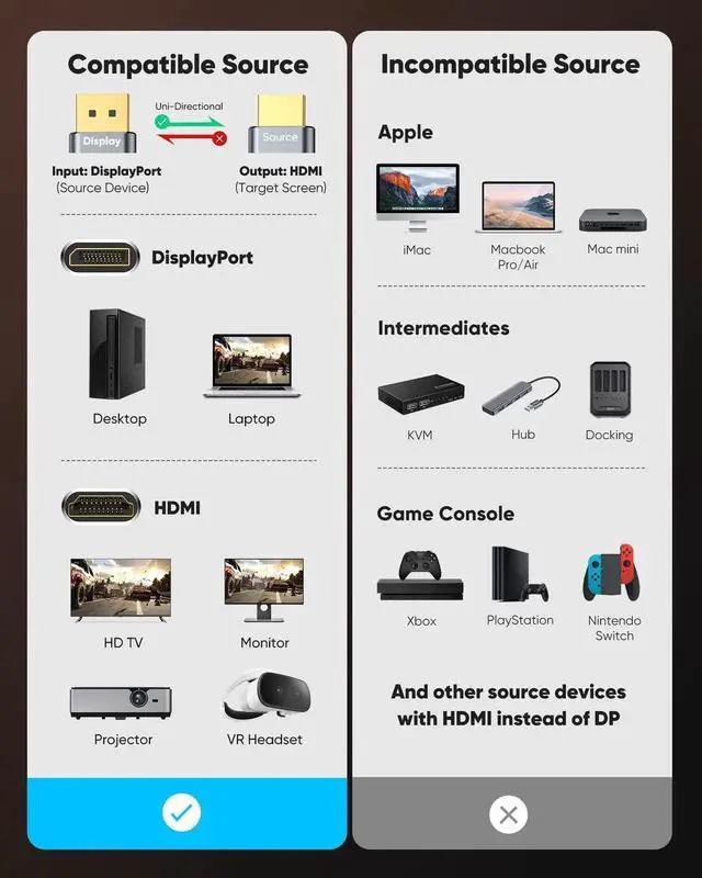 Alt view image 4 of 7 - JAENFONG 4K DisplayPort to HDMI, Uni-Directional Only, 6.6ft DP (Source) to HDMI (Display) 1.4 Cable, 4K@30Hz, 2K@60Hz, 1080P Full HD, Braided Cord for Dell, NVIDIA, AMD, Monitor, Projector (Grey)