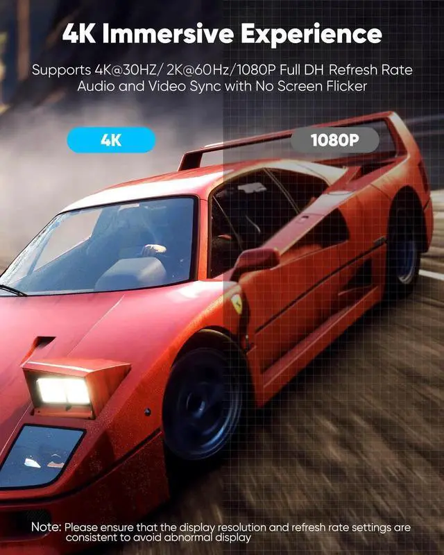 Alt view image 6 of 7 - JAENFONG 4K DisplayPort to HDMI, Uni-Directional Only, 6.6ft DP (Source) to HDMI (Display) 1.4 Cable, 4K@30Hz, 2K@60Hz, 1080P Full HD, Braided Cord for Dell, NVIDIA, AMD, Monitor, Projector (Grey)