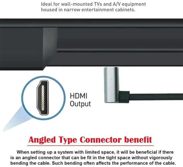 Alt view image 2 of 7 - JAENFONG 8K HDMI 2.1 Ultra Thin HDTV Cable 1m 4K Hyper Super Flexible Slim Cord Up Angled 90 Degree Type-A Male to Male for Computer HDTV Projector Home Theatre