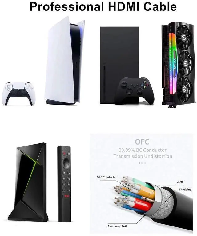 Alt view image 6 of 7 - JAENFONG 8K HDMI Cable 48Gbps 65 FT, Nylon Braided High Speed HDMI® Cable 4k 120Hz 2k 165Hz 8k 60Hz 12bit eARC ARC Dolby Atmos HDR10+ HDCP2.3 Compatible for Gaming PC TV Soundbar Monitor Mac PS5 Xbox