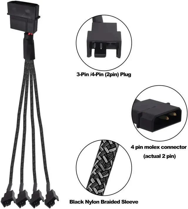 Alt view image 2 of 7 - JAENFONG Molex to PC Fan Power Splitter Cable, 4 Pin Molex to 4 x 3 Pin /4 Pin 12V PC Case Fan Connector Adapter Y Splitter Extension Power Cable Cord -27cm - 2pcs