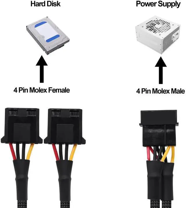Alt view image 6 of 7 - JAENFONG Molex 4 Pin Power Supply Y Splitter Extension Cable D Type Molex LP4 IDE 4 Pin 1 Male Plug to 2 Female Adapter Connector Power Cable for Hard Disks PC Cooling Fans -20cm /2pcs