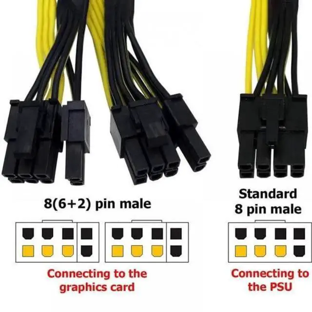 Alt view image 2 of 3 - JAENFONG 2X PCIe 6 Pin Male to 8 Pin (6+2) Male PCI Express Power Adapter Cable for Graphics Video Card for A SUS, NVIDIA Tesla GPU, etc CPU Breakout Board CPU Mining