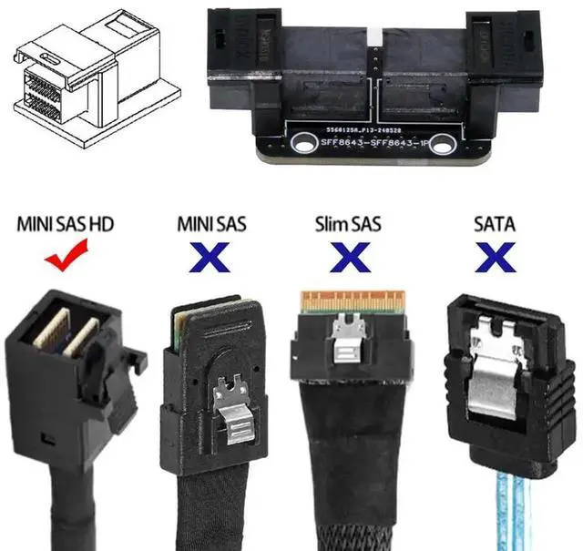 Alt view image 7 of 7 - JAENFONG PCI-Express 4.0 Mini SAS HD SFF-8643 Female to SFF-8643 Female PCBA Coupler Adapter Extender