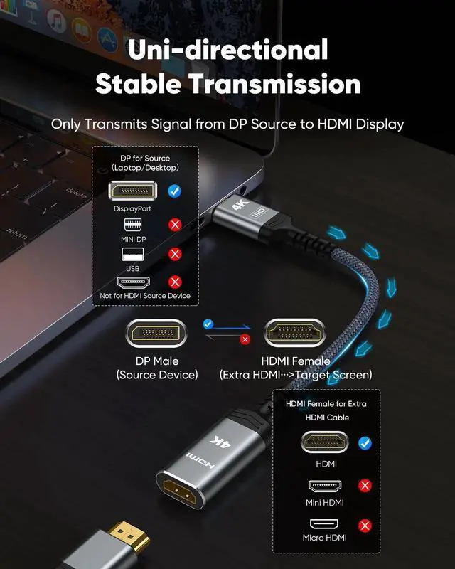 Alt view image 6 of 7 - JAENFONG 4K DisplayPort to HDMI Adapter 2-Pack, Uni-directional Display Port DP to HDMI Nylon Braided Adaptor Converter Male to Female, for AMD NVIDIA HP Laptop HDTV Monitor Projector, [Passive] 1FT