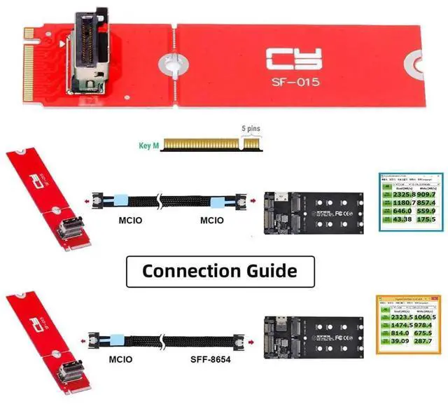 Alt view image 3 of 7 - JAENFONG PCI-E 5.0 4.0 M.2 M-Key to MCIO Female Mini Cool Edge IO Host Adapter Conversion Expansion Board for PCIe Nvme SSD 2280 2230 Converter Card