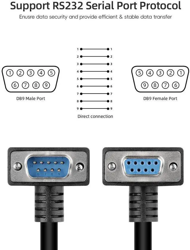 Alt view image 3 of 7 - JAENFONG RS232 Serial Cable, 90 Degree DB9 Male to Female 9 Pin Straight Through Extension Cable for Data Access (1.6FT)