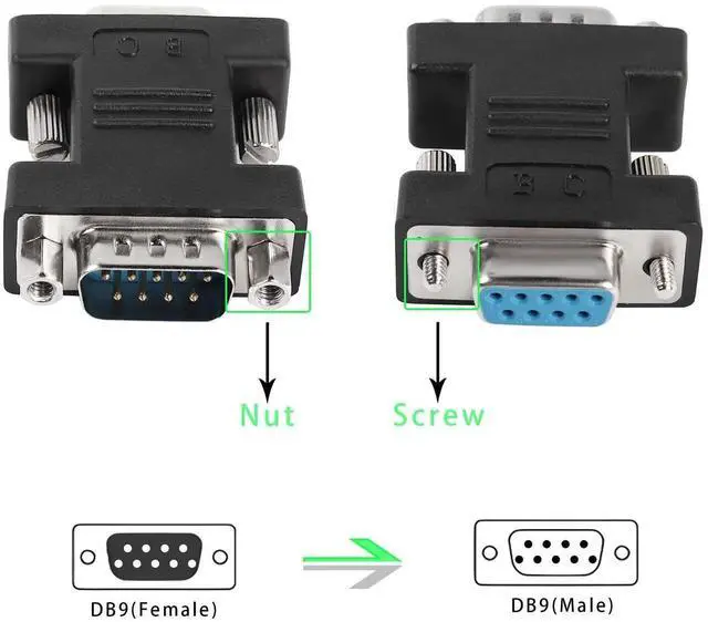 Alt view image 3 of 6 - JAENFONG RS232 DB9 Female to Male Extender Connector Adapter DB 9 Pin Serial Converter, for Serial Communication Interface Devices, Black