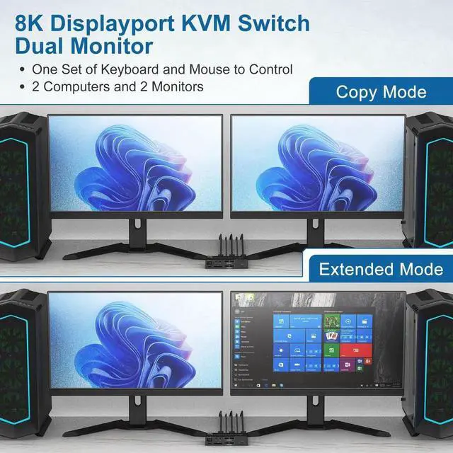 Alt view image 7 of 7 - 8K@60Hz Displayport KVM Switch 2 Monitors 2 Computers, 4K@120Hz USB 3.0 KVM Switch Displayport with Audio Microphone Output and 4 USB Ports, SD/TF Slots, Displayport KVM Support Extended & Copy Mode