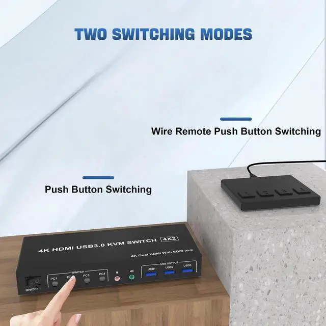 Alt view image 7 of 7 - JAENFONG USB 3.0 KVM Switch HDMI Dual Monitors 4 Computers, 4K@60Hz HDMI Dual Monitor Switch for 4 PCs with Audio Output and 3 USB 3.0 Ports, 4 Port HDMI KVM Switch Input Supports EDID Emulators