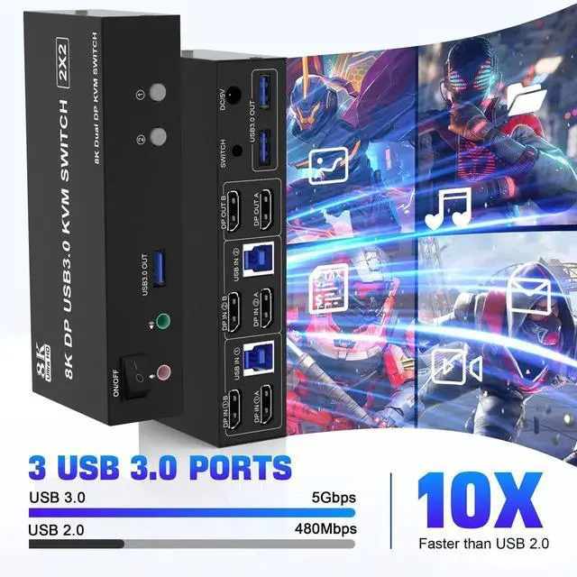 Alt view image 3 of 7 - 8K USB 3.0 Displayport KVM Switch 2 Monitors 2 Computers 8K@60Hz 4K@144Hz, Dual Monitor Displayport 1.4 KVM Switches with Audio Microphone Output and 3 USB 3.0 Ports, DP Switch for 2 PCs 2 Monitors