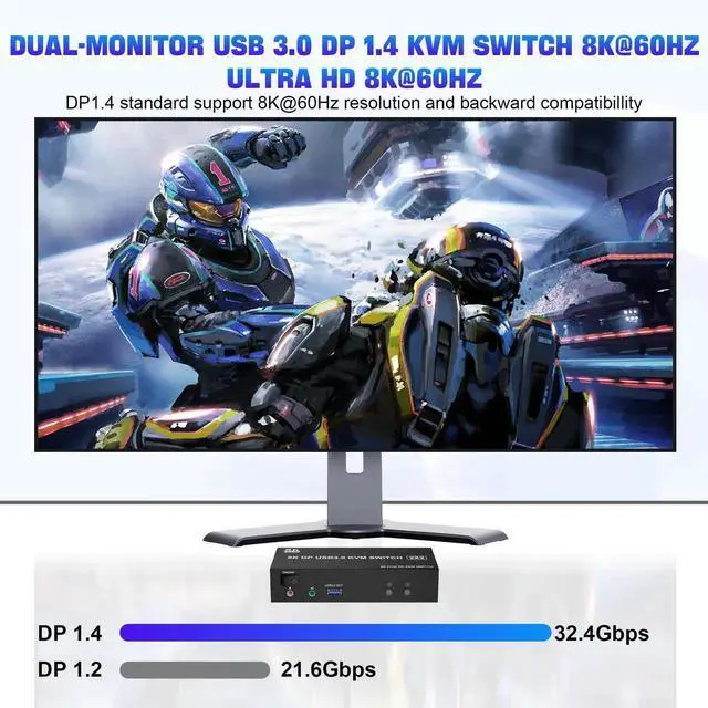 Alt view image 5 of 7 - 8K USB 3.0 Displayport KVM Switch 2 Monitors 2 Computers 8K@60Hz 4K@144Hz, Dual Monitor Displayport 1.4 KVM Switches with Audio Microphone Output and 3 USB 3.0 Ports, DP Switch for 2 PCs 2 Monitors