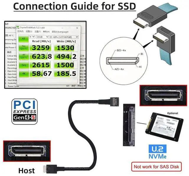 Alt view image 5 of 7 - JAENFONG Down Angled 90 Degree Connector Dual Shield OcuLink PCIe 4.0 PCI-Express SFF-8611 4i Male to SFF-8611 Male Data Active Cable for External eGPU SSD, 80cm