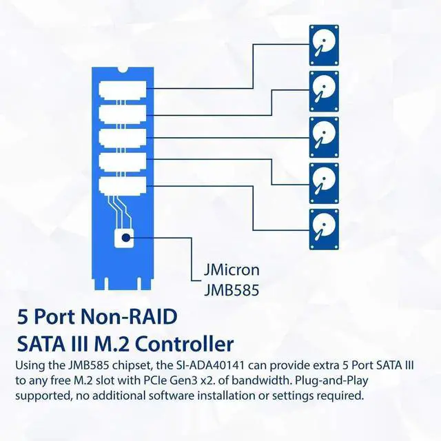Alt view image 2 of 5 - JAENFONG Internal 5 Port Non-RAID SATA III 6GB/s M.2 B+M Key Adapter Card for Desktop PC Support SSD and HDD. JMB585 Chipset