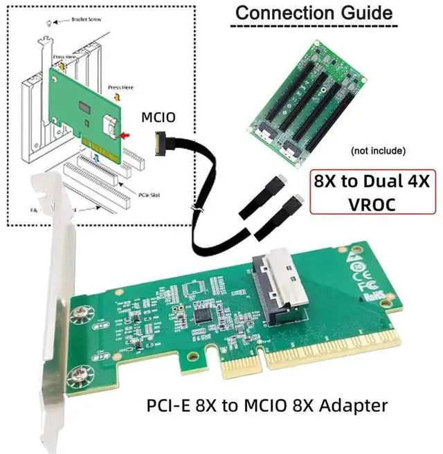 Alt view image 2 of 7 - JAENFONG PCIE5.0 Extender Adapter PCI-Express 8X to MCIO 8i Mini Cool Edge IO SFF-TA-1016 Interface Expansion Controller Card for Mainboard SSD Graphics Card