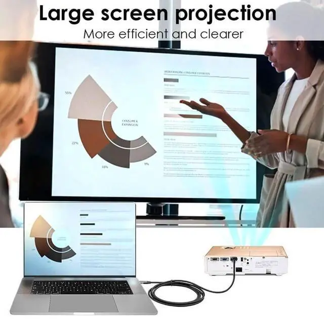 Alt view image 4 of 7 - JAENFONG 1080P USB-C Type C to DVI USB 3.1 Display Monitor Cable for Laptop 1.8m