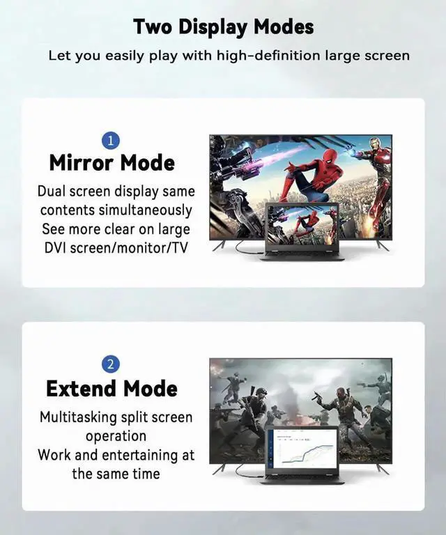 Alt view image 2 of 7 - JAENFONG USB C to DVI Cable 4K 3FT USB Type-C to DVI Cord Thunderbolt 3/4 Compatible for iPhone 16/15 Pro Max, MacBook Pro/Air, iPad Pro, iMac, S23, XPS 17, Surface Book 3 and More