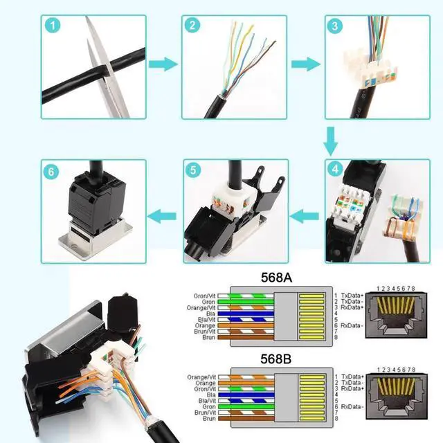 Alt view image 3 of 7 - JAENFONG CAT6 RJ45 Rectangular Panel Crimp Adapter No Tool RJ45 8P8C Female Panel Mount Ethernet Connector RJ45 Crimping Mount Socket T568A/B, for Equipment Panel Desktop Wall