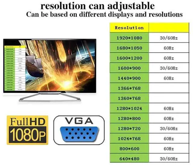 Alt view image 3 of 7 - JAENFONG VGA Virtual Display Adapter VGA RGB Monitor Dummy Plug Headless Ghost Display 1920x1080p@60Hz