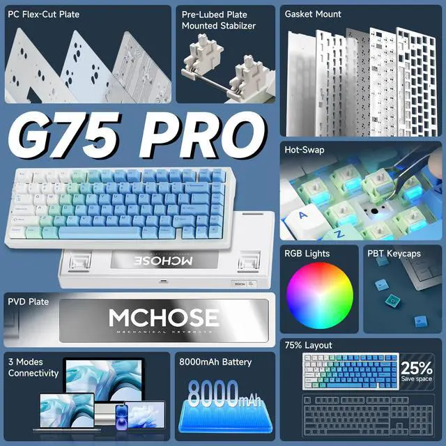 Alt view image 3 of 5 - MCHOSE G75 PRO 75% Wireless Mechanical Keyboard, TKL Keyboards Tri-Mode BT5.0/2.4GHz/USB-C, Hot Swap Custom Creamy Keyboards Linear Switch, Double Shot PBT Keycaps RGB LED Backlit, White&Blue