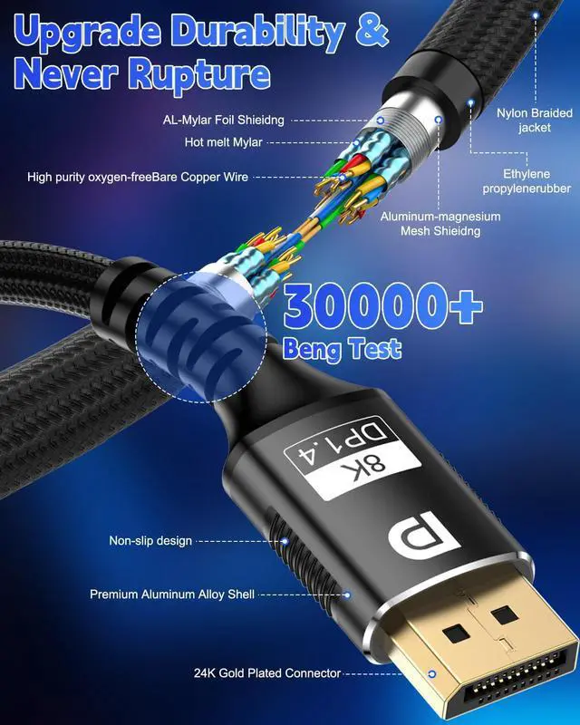 Alt view image 5 of 5 - Zelcaum Displayport Cable 1.4, Long Display Port 1.4 Cable 8K 60Hz, 4K 2K@240Hz 180Hz 165Hz 144Hz 120Hz 60Hz DP Cord 54Gbps DSC1.2 HBR3 HDR HDCP FreeSync G-Sync, Gaming Monitor PC Graphics 20FT 25FT