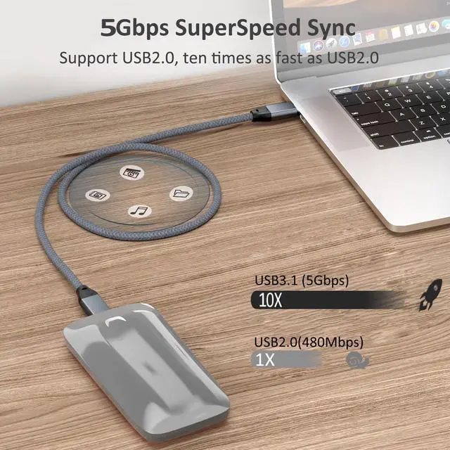 Alt view image 5 of 5 - UseBean USB C to USB C Cable 100W 20FT 2Pack, Long USBC Monitor Display Cable 4K Video, Type-C Charger Fast Charging Cord for Xreal MacBook Pro, iPad, iPhone 16 Pro, Galaxy S25, Dell, LG