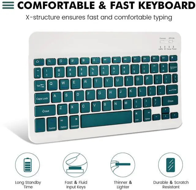 Alt view image 5 of 5 - LAMA Keyboard Case for iPad 9.7 inch 2018 (6th Gen)/ 2017 (5th Gen)/2016 iPad Pro/Air 2/1, Thin - Detachable - Wireless Keyboard Cover with Pencil Holder for iPad 9.7 inch, Auto Sleep/Wake, DGN