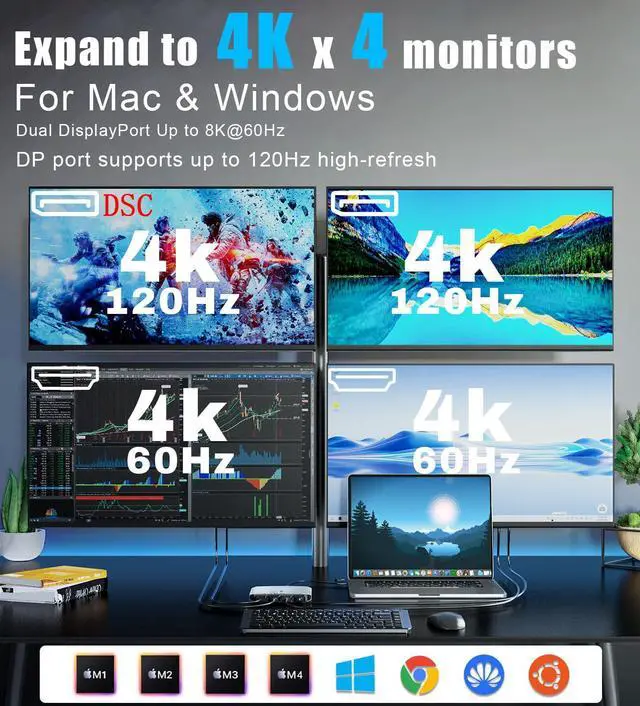 Alt view image 2 of 5 - WAVLINK USB C to 4K HDMI & DP Adapter, Extended Quad Displays for Mac/Windows, Dual 8K or Quad 4K Monitors Splitter, DP Port Supports 120Hz high-Refresh, with PD 85W for Laptop (DL-7400)