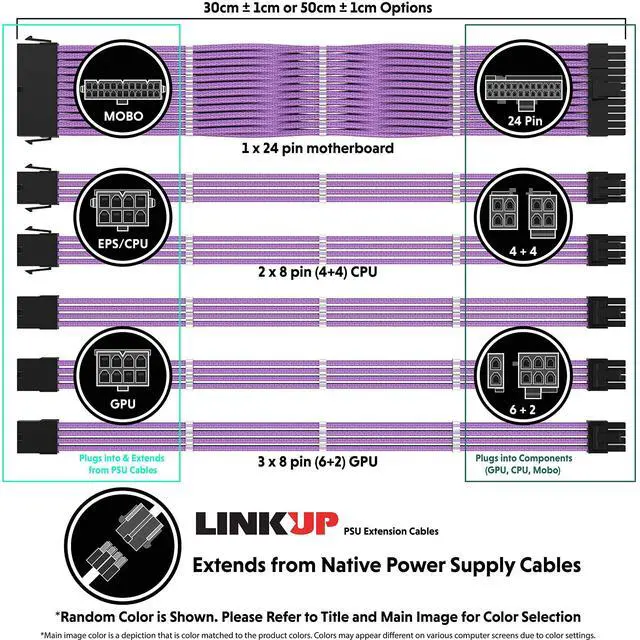 Alt view image 2 of 5 - LINKUP - AVA 30cm PSU Cable Extension Sleeved Custom Mod GPU PC Braided w/Comb Kit - Compatible with RTX3090 | 1 x 24 P (20+4) | 2 x 8 P (4+4) CPU | 3 x 8 P (6+2) GPU Set | 300mm - Orange