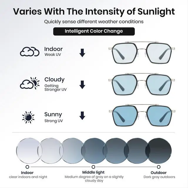 Alt view image 2 of 5 - Cyxus Photochromic Blue Light Glasses for Men Women Computer Glasses UV Protection Glasses 8260 (Bright Black Frame Blue Lens)