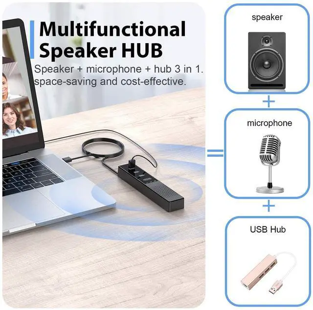 Alt view image 2 of 5 - Cykvis 3 in 1 USB Computer Speaker with Microphone, PC Laptop Speaker with Mic for Smart Home Office and Online Study360 Degree Enhanced Voice Pickup, Noise Reduction,Compatible with Zoom, Teams