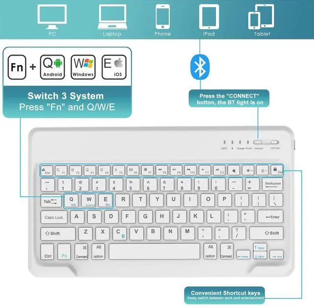 Alt view image 3 of 5 - Keyboard with Tablet Case for Samsung Galaxy Tab S10+/S9 +/S9 FE+ 12.4 inch,Detachable Wireless Keyboard Soft TPU Folio Case for S10 Plus/S9 Plus/S9 FE Plus, with S Pen Holder(Purple)