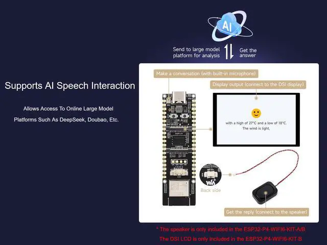 Alt view image 5 of 5 - ESP32-P4-WIFI6 Development Board Adopts ESP32-P4 Module, Onboard ESP32-C6 and 32MB Nor Flash, Support Wi-Fi 6 and Bluetooth 5 / BLE, with MIPI-CSI, MIPI-DSI, USB 2.0 OTG, Microphone, etc.