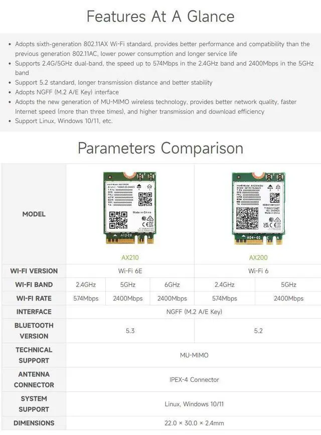 Alt view image 4 of 5 - Waveshare Wireless AX200 NIC, Gigabit Dual-Band Wi-Fi 6, 802.11AX Standard