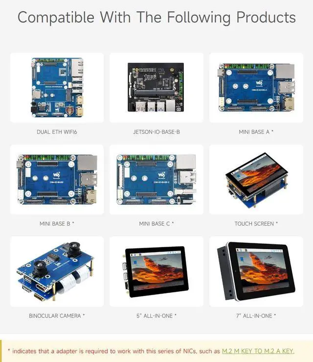 Alt view image 5 of 5 - Waveshare Wireless AX200 NIC, Gigabit Dual-Band Wi-Fi 6, 802.11AX Standard