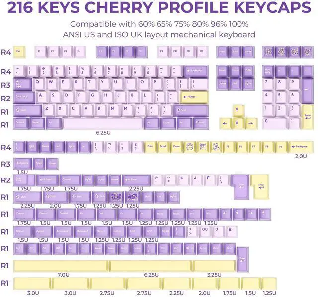Alt view image 4 of 5 - GMKWTL XVX Double Shot PBT Keycaps Set 216 Keys, Cherry Profile Custom Keyboard Keycaps, Jade Translucent Key caps Compatible with 61/64/68/84/87/100/104/108 ANSI and ISO Layout Mechanical Keyboard