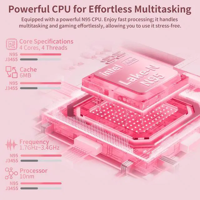 Alt view image 2 of 5 - BINHENGLON 15.6 inch Laptops Computer Celeron N95 FHD 16G RAM SSD Large Screen Bluetooth 5.0 Fingerprint Laptop Ultrabook Wi-Fi 2.4GHz/5GHz, USB3.0(Rose Gold, 16G+960GB SSD)