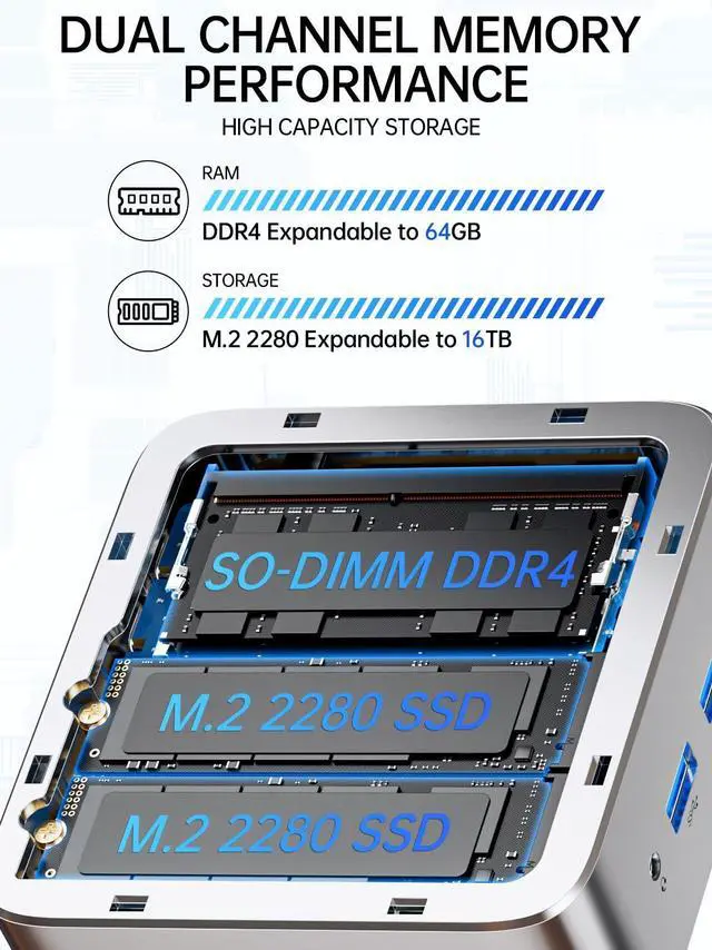 Alt view image 4 of 5 - GMKtec Mini PC Ryzen 5 3500U (Beats N150) 16GB 256GB SSD 2.5GbE NIC LAN Office Home Desktop Computers, Triple 4K Display, WiFi, BT, USB-C, DP Nucbox G10