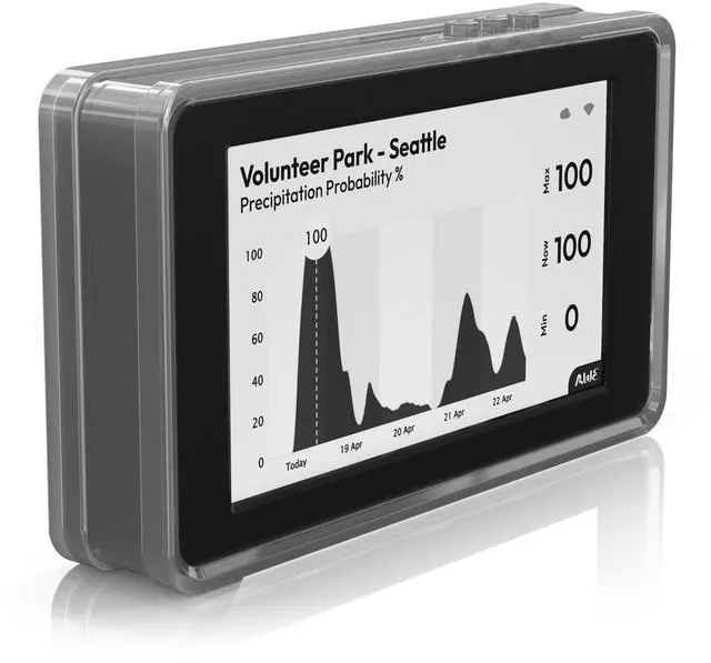 Main image of AWE e-Paper Tile